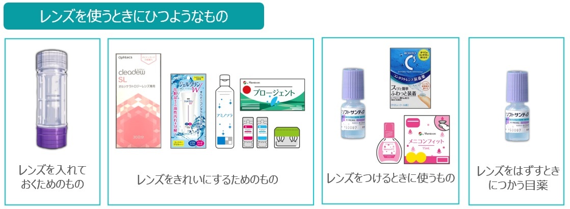 定期強力洗浄